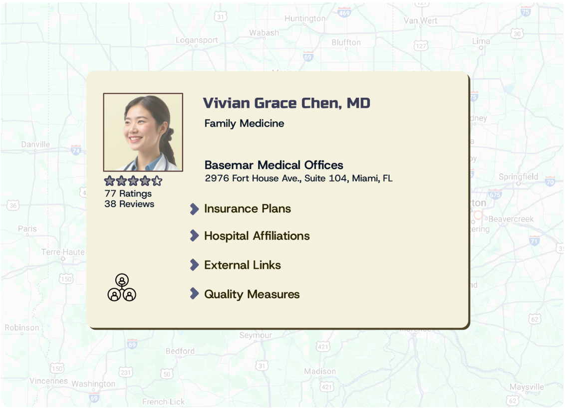 An abstract image of a sepcific Physician and their details from the data information that VitalGrid can provide.