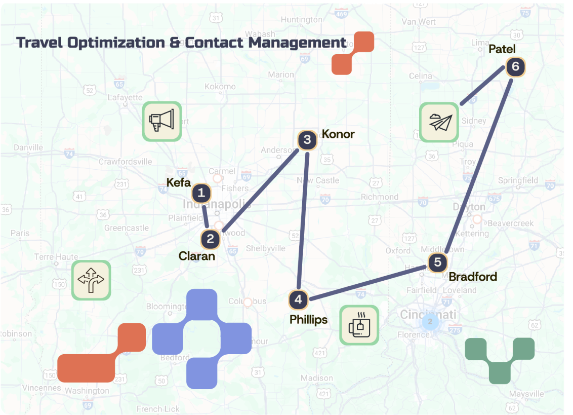 An abstract image of VitalGrid's Route Map that helps its users plan out an action based on search data.