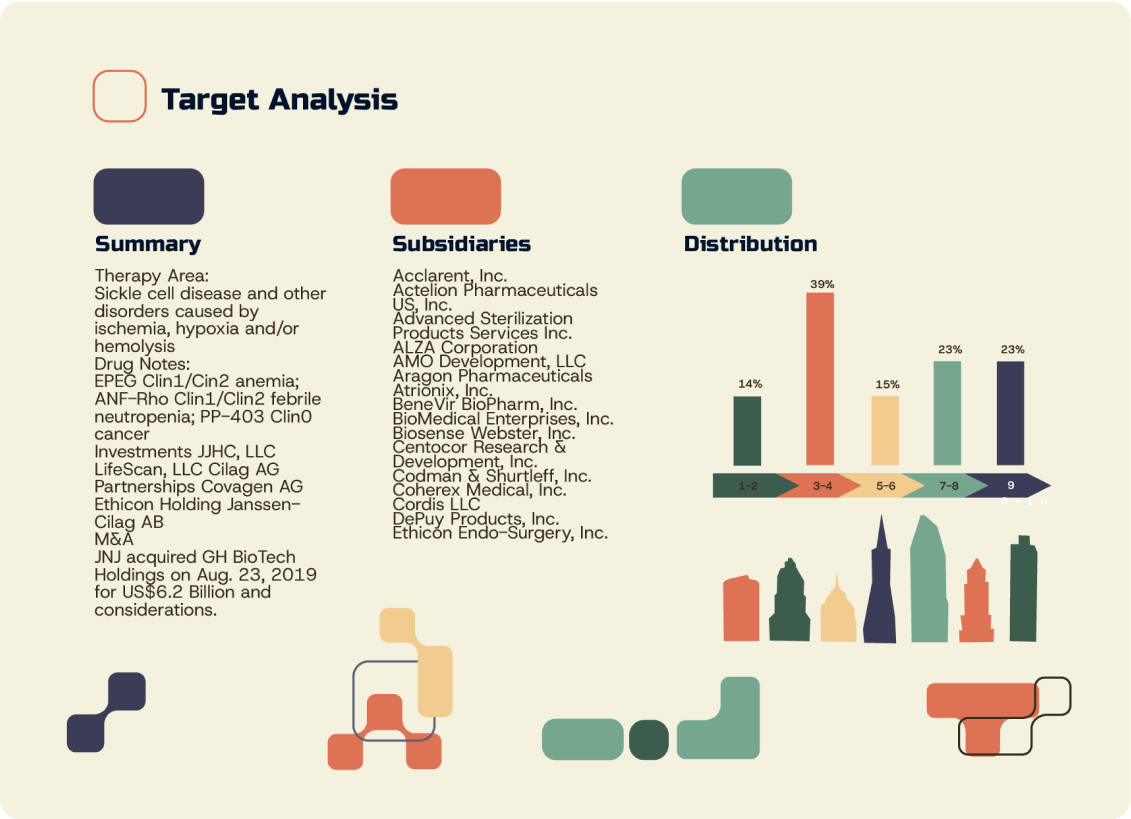 An abstract example image of VitalGrid's Summary Report for its users.